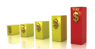 Bullish trend prevails in gold markets